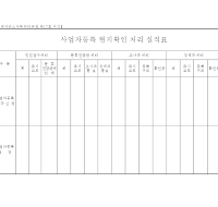 사업자등록현지확인처리실적표